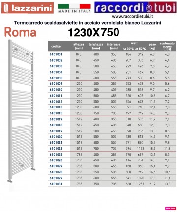 Radiatore Lazzarini in...