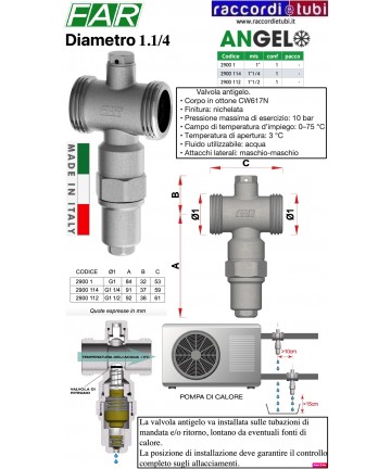 FROSTVENTIL FAR DRUCKØ...