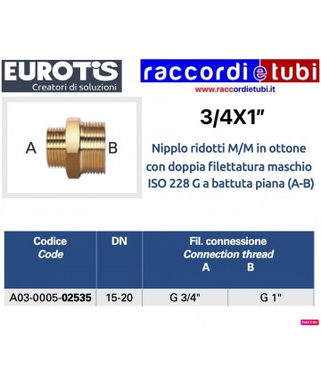 NIPLES EUROTIS PER CARTELLA...