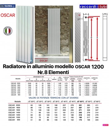 RADIATORE IN ALLUMINIO...