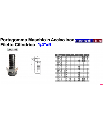 MESSING SCHAUFEL M.1/4X8