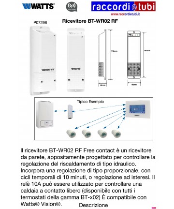 WR02 RF FC FREIE KONTAKT...