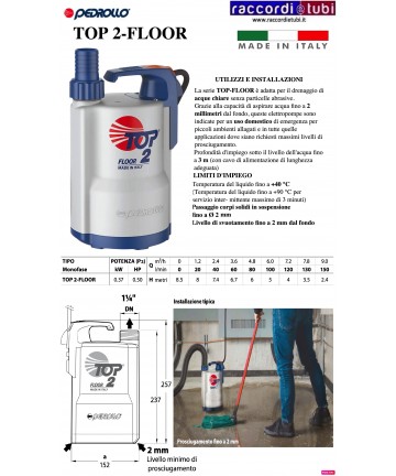 EL/PA PEDROLLO UNTERTASSEN...