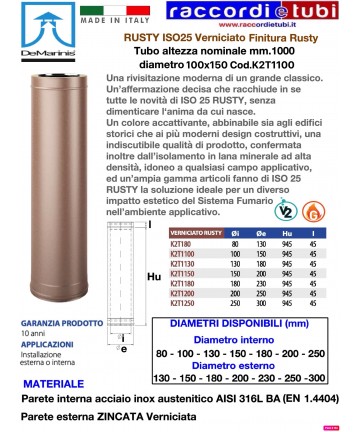 RUSSTY FUMROHR DE MARINIS...