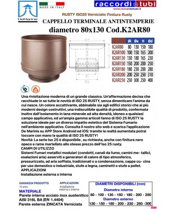 DE MARINIS RUSTY KAPPELTOPF...