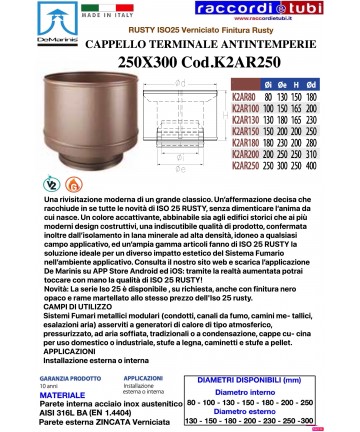 DE MARINIS RUSTY CAPPELLO...