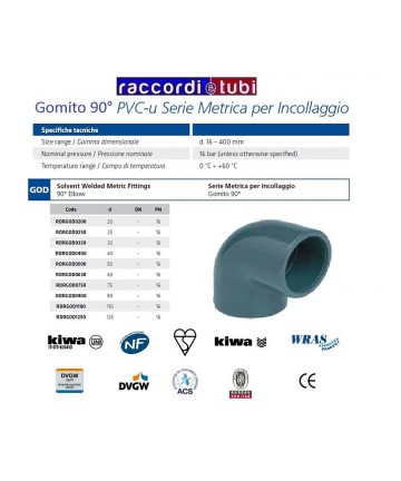 PVC-BÜGEL VERKLEBEN 50 GRAD 90