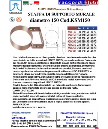 DE MARINIS RUSTY WANDHALTER...