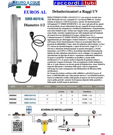 UV-LAMPE EUROS 403/10 AL...