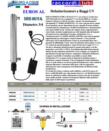LAMPADA UV EUROS 405/19 AL...