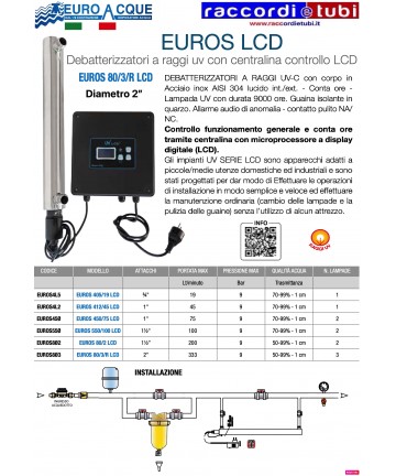 LAMPADA UV EUROS 80/3R 2"...