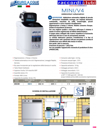 MINI/V4 VOLLMENGBRECHER...