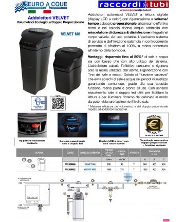 WASSERENTHÄRTER VELVET M8...