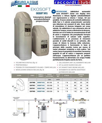 ADDOLCITORE EKOSOFT M15...