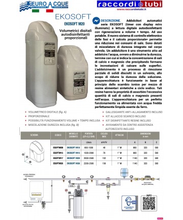 ADDOLCITORE EKOSOFT M17...