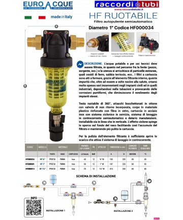 EUROACQUE HF DREHBAR 1" FILTER