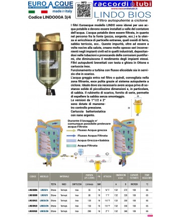EUROACQUE FILTRO LINDO BIOS...