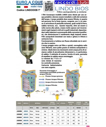 EUROACQUE FILTER LINDO BIOS 1"