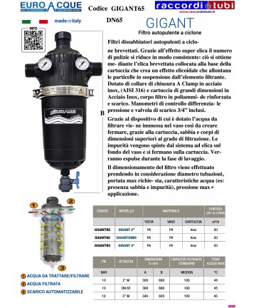 FILTRO EUROACQUE GIGANT DN65