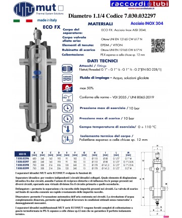 MUT HYDRAULIKTRENNER INOX...