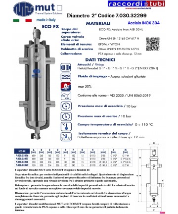 MUT HYDRAULISCHER TRENNER...