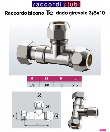TE BICONO VERCHROMT...