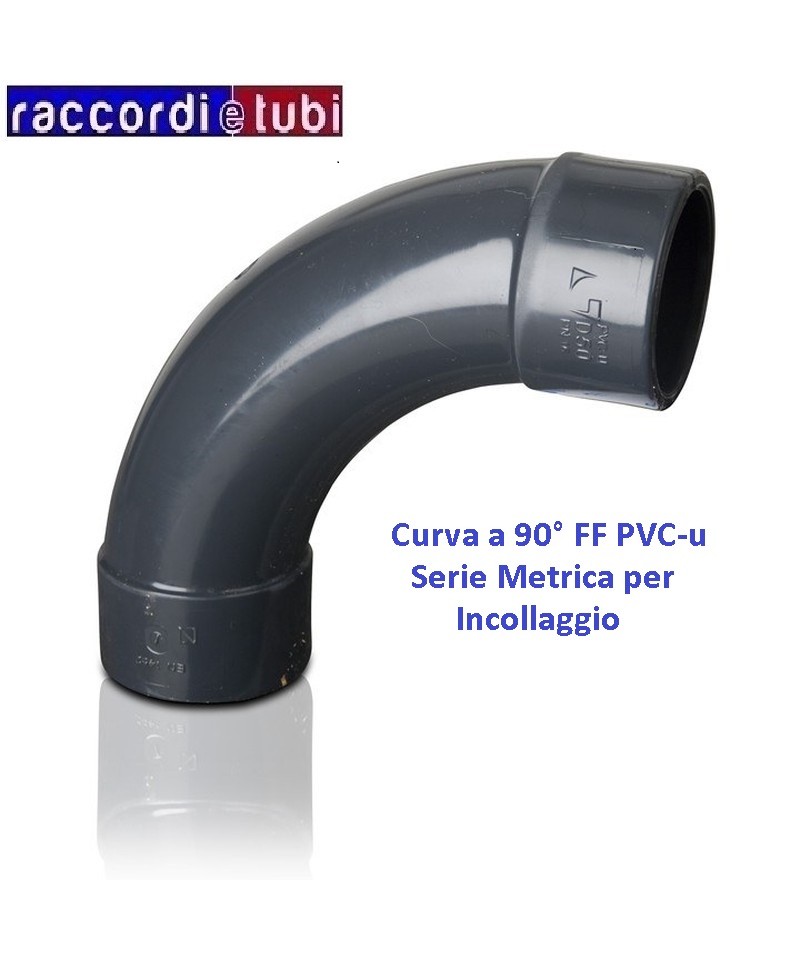 5-25m³/h 75mm-PVC-levitazione corpo-flusso Coltello/flusso quantità COLTELLO 