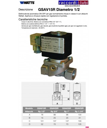 ELETTROVALVOLA GAS ON-OFF...