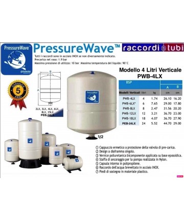 EXPANSIONSBEHÄLTER GLOBAL...