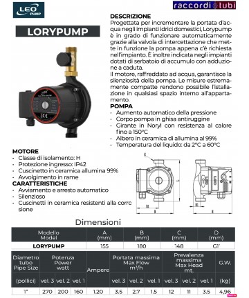 LORYPUMP Zirkulator...