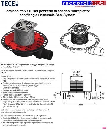DUSCHABLAUF TECEdrainpoint...