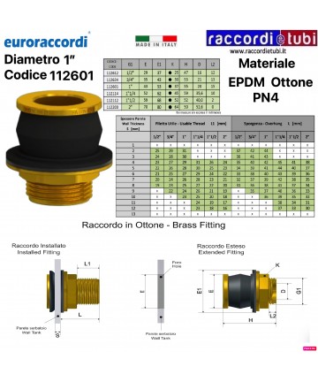 RACCORDO RAPIDO OTTONE 1"...