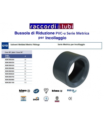 REDUZIERUNG PVC VERKLEBEN...