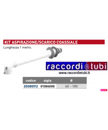 KONA KIT ABSCHNEIDE- UND...