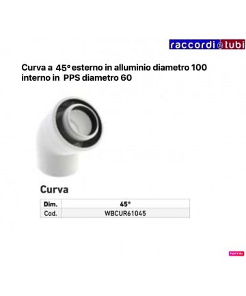 KOAXIALBIEGUNG ALUMINIUM...