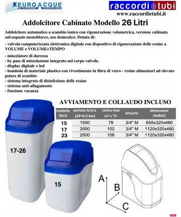 EUROACQUE WASSERENTHÄRTER...