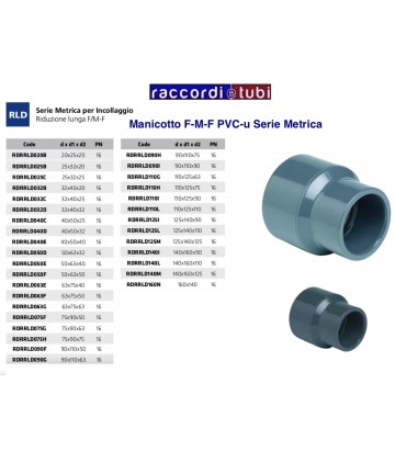 PVC REDUZIERSTÜCK KLEBEN...