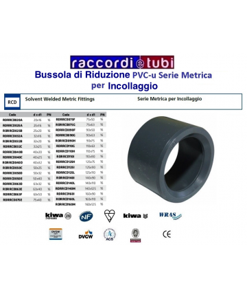 RIDUZIONE PVC...