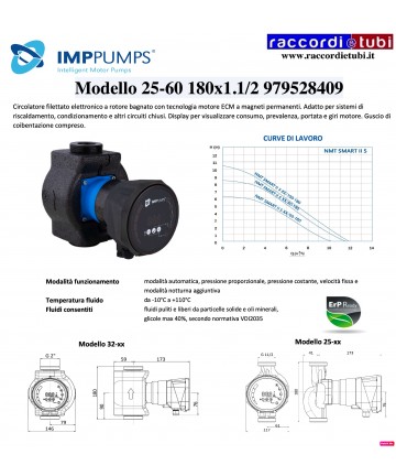 Zirkulationspumpe IMP-PUMP...