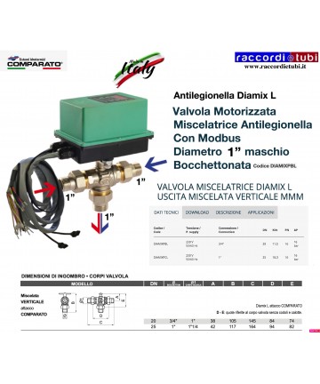 ANTILEGIONELLA-MISCHER...