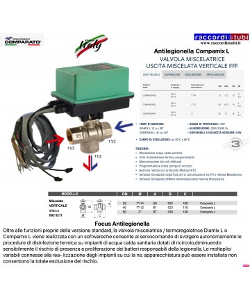 ANTILEGIONELLA-MISCHER...