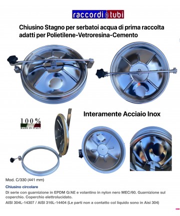 EDELSTAHLABDECKUNG FÜR...