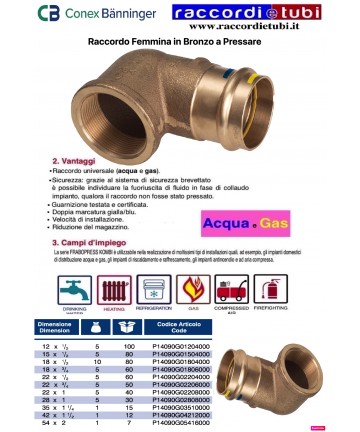 BRONZEMUFFE IN DRUCK 18X3/4