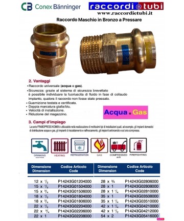 GLOCKE MÄNNLICH AUS BRONZE...