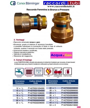 WEIBLICHE VERBINDUNG AUS...