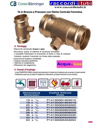 TE  A PRESSARE IN BRONZO...