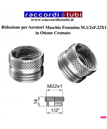 REDUZIERUNG x BELÜFTUNG...