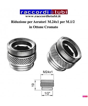 REDUZIERUNG x BELÜFTUNG...