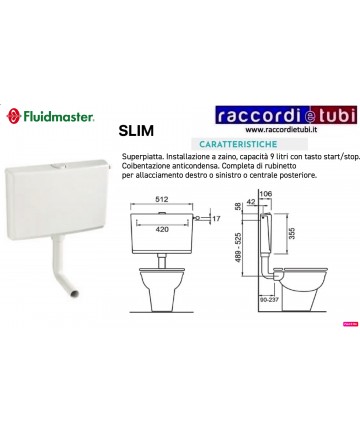 CASSETTA ESTERNA IN ABS...