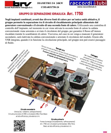 SEPARATIONSSTEUERGRUPPE BRV...